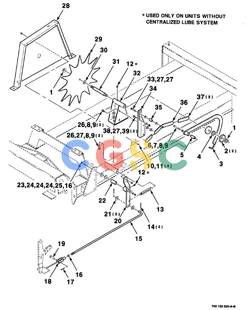 凯斯零件查询(8575) - CASE IH MID-SIZE RECTANGULAR BALER (NORTH AMERICA) (1/95-12/00) (05-028) - STARWHEEL ASSEMBLY, S.N. CFH0113001 THRU CFH0163128 Case Agriculture