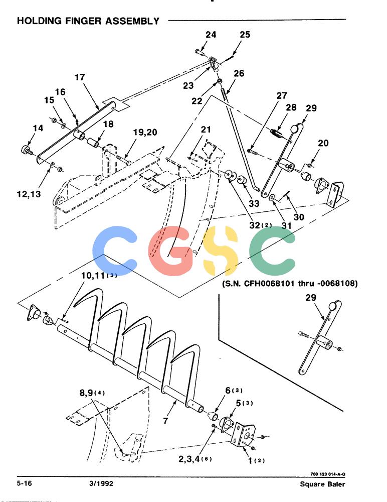凯斯零件查询(8570) - CASE IH MID-SIZE RECTANGULAR BALER (1/91-12/96) (5-16) - HOLDING FINGER ASSEMBLY Case Agriculture