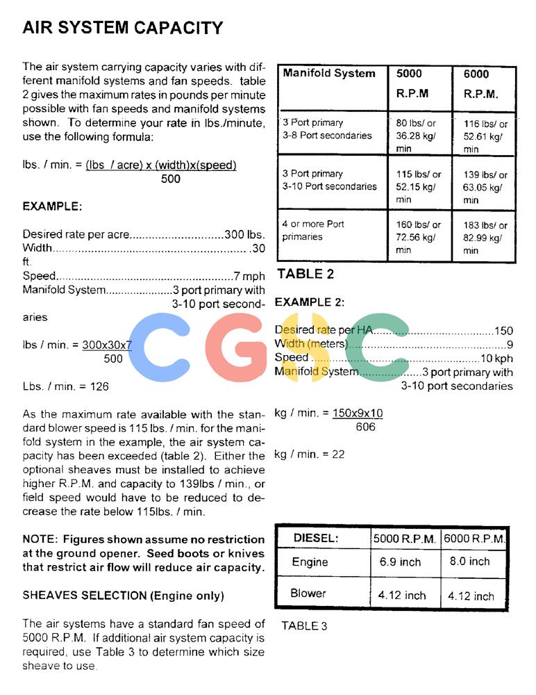 凯斯零件查询(1100) - CONCORD AIR SYSTEM (10/97-12/00) (B17) - AIR SYSTEM CAPACITY Case Agriculture
