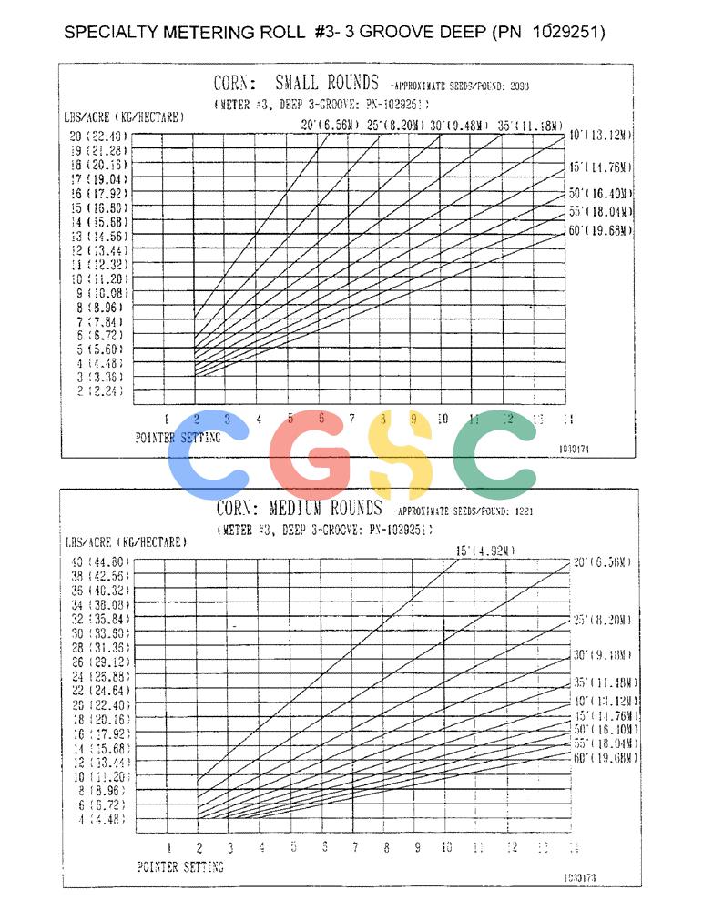 凯斯零件查询(2400) - CONCORD AIR SYSTEM (1/96-12/99) (D27) - SPECIALTY METERING ROLL #3-3 GROOVE DEEP, PN 1029251 Case Agriculture