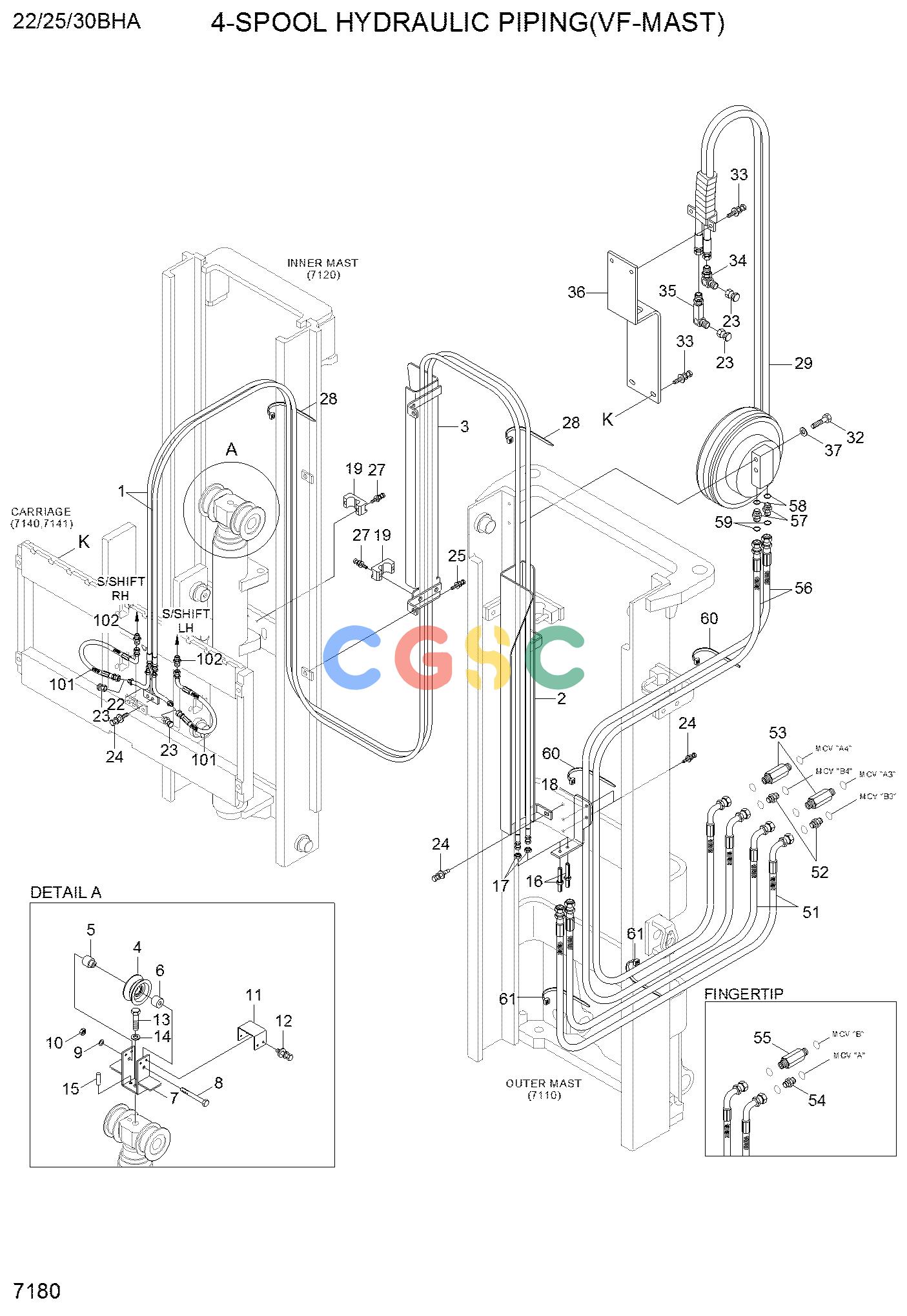 现代零件查询25/30LC-7S 3-SPOOL HYD PIPING (TF-MAST)EPC Hyundai 