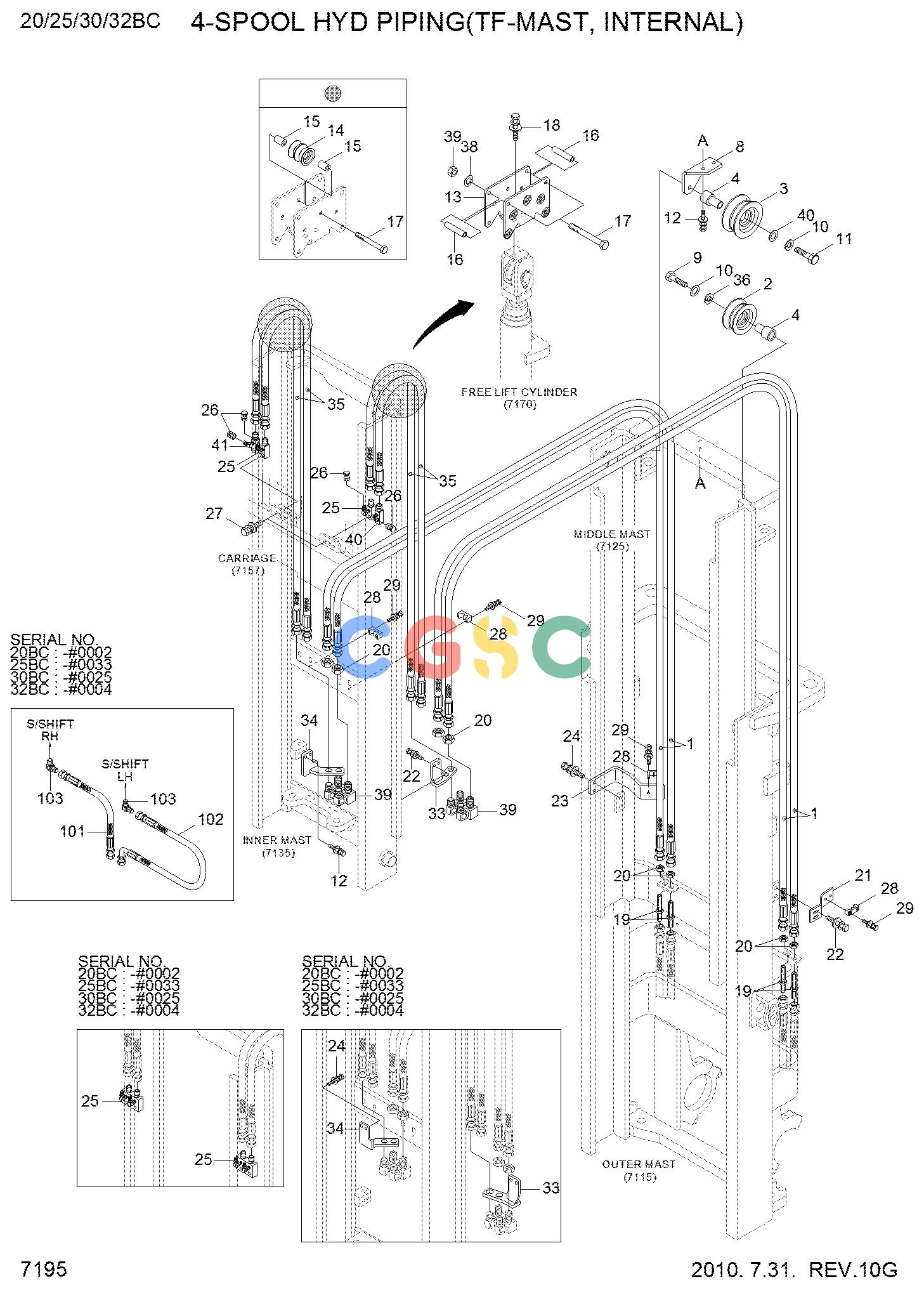 现代零件查询20/25/30/32BC-7 4-SPOOL HYD PIPING(TF-MAST,INTERNAL)EPC Hyundai 