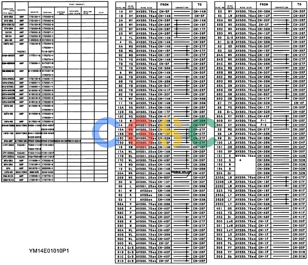 神钢零件查询(SK160LC-6E) - DYNAMIC ACERA EXCAVATOR 08/2004 ASN YM03U0523 (8/04-12/07) (01-054[05]) - CONTROLLER GROUP Kobelco