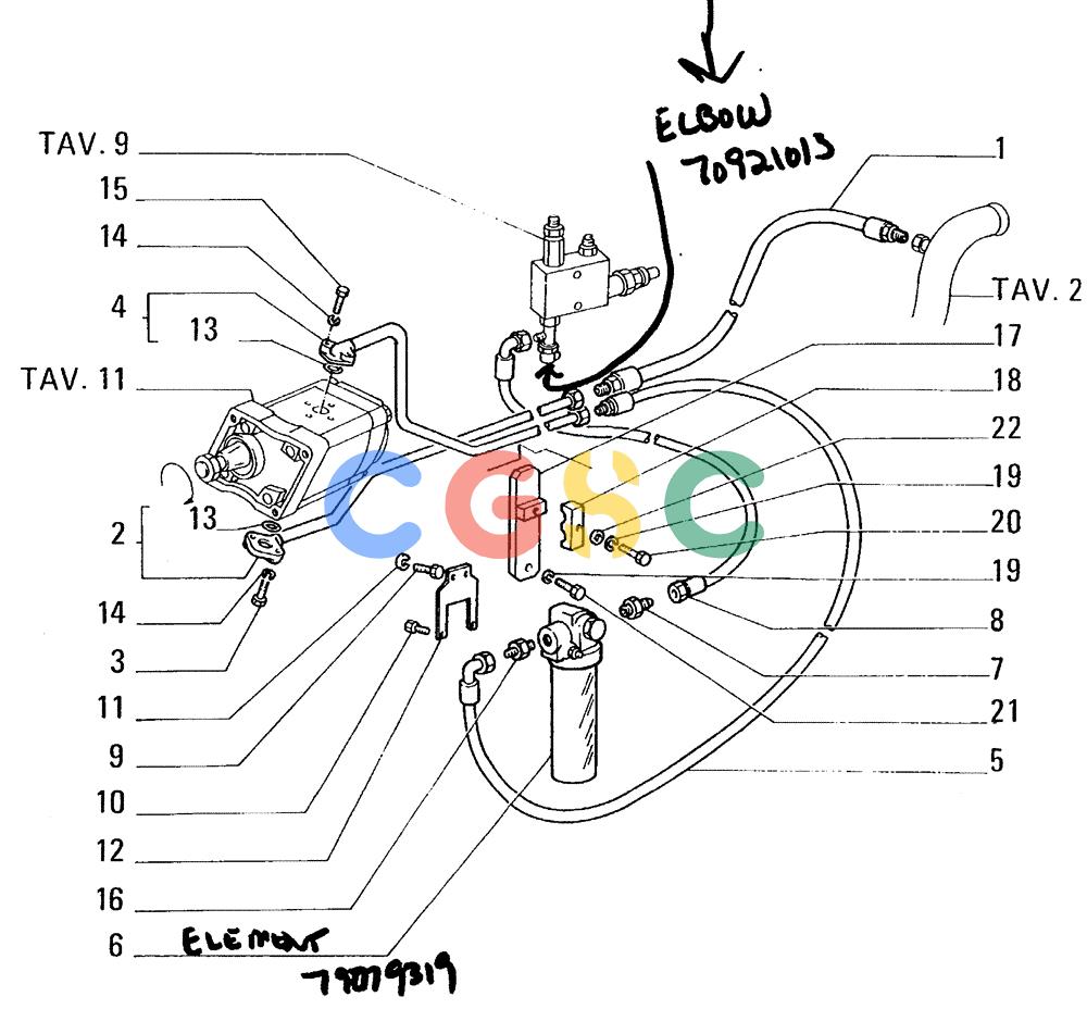 纽荷兰零件查询(FL14E) - CRAWLER LOADER (E3.02[010]) - HYDRAULIC SYSTEM New Holland Constructuion