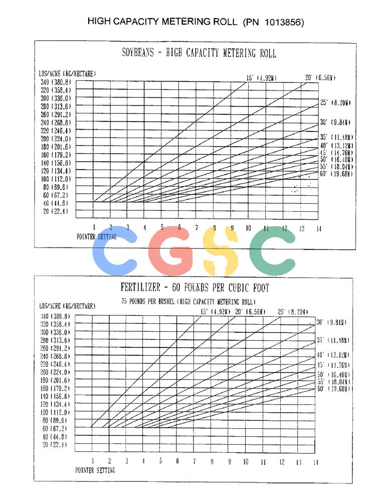 凯斯零件查询(3503) - CONCORD AIR SYSTEM (1/96-12/00) (D11) - HIGH CAPACITY METERING ROLL (PN 1013856) Case Agriculture