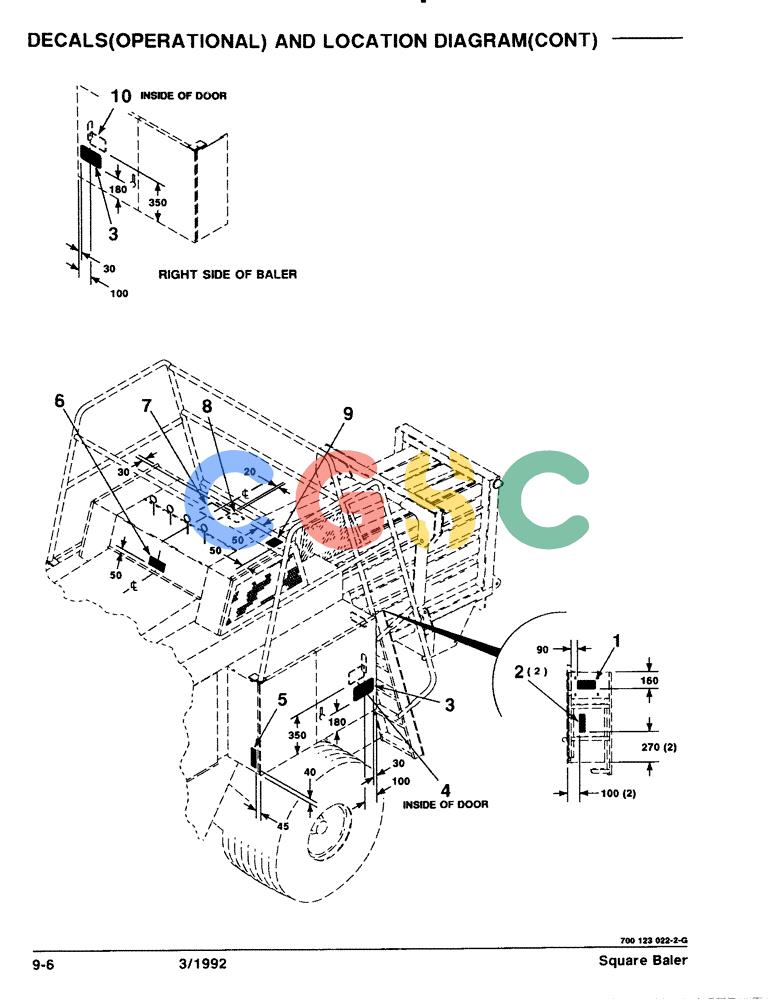 凯斯零件查询(8570) - CASE IH MID-SIZE RECTANGULAR BALER (1/91-12/96) (9-06) - DECALS, OPERATIONAL, AND LOCATION DIAGRAM, CONTINUED Case Agriculture