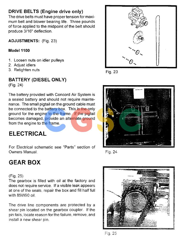 凯斯零件查询(1100) - CONCORD AIR SYSTEM (10/97-12/00) (B11) - DRIVE BELTS/BATTERY/ELECTRICAL/GEAR BOX Case Agriculture