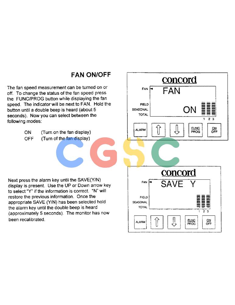 凯斯零件查询(1100) - CONCORD AIR SYSTEM (10/97-12/00) (C04) - FAN ON/OFF Case Agriculture