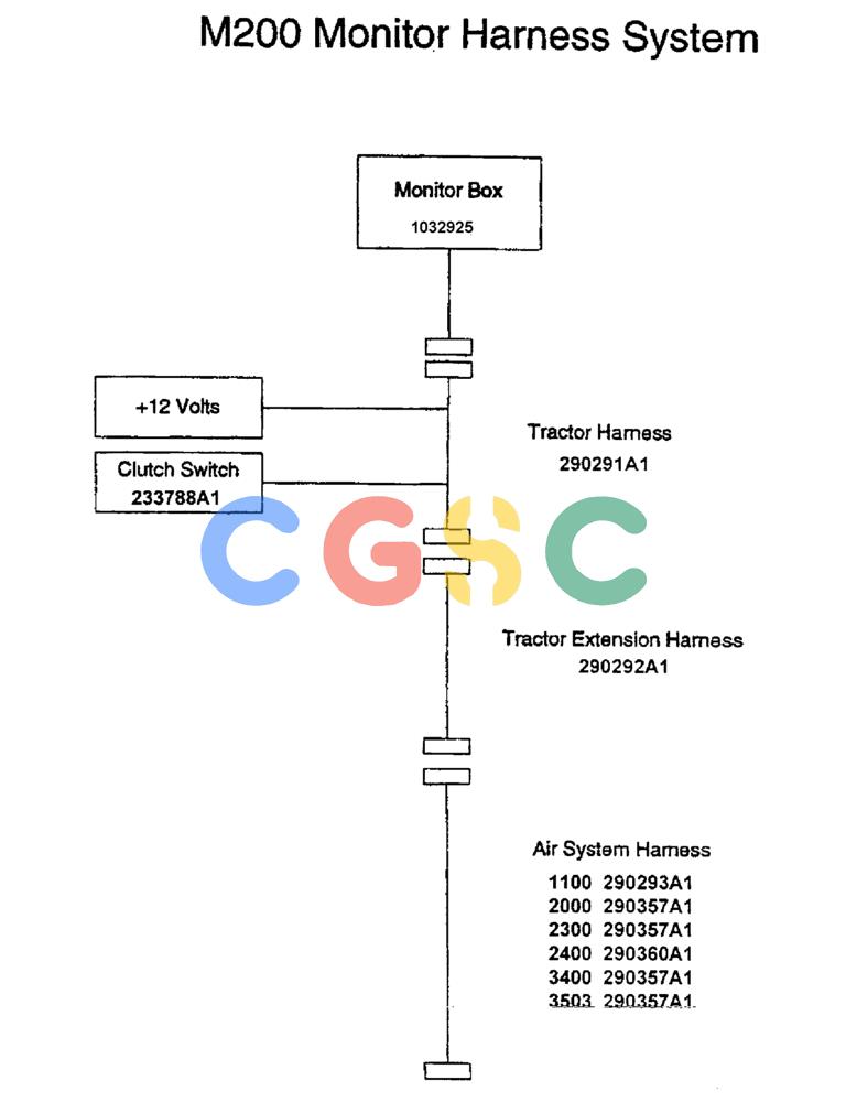 凯斯零件查询(2400) - CONCORD AIR SYSTEM (1/96-12/99) (C15) - M200 MONITOR HARNESS SYSTEM Case Agriculture