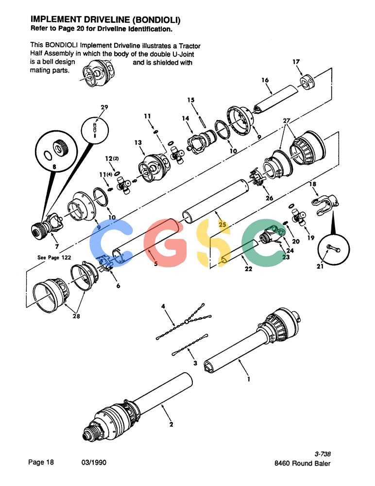 凯斯零件查询(8460) - CASE IH ROUND BALER (BEFORE S/N CFH0057418) (1/88-12/93) (018) - IMPLEMENT DRIVELINE, BONDIOLI, REFER TO PAGE 20 FOR DRIVELINE IDENTIFICATION Case Agriculture