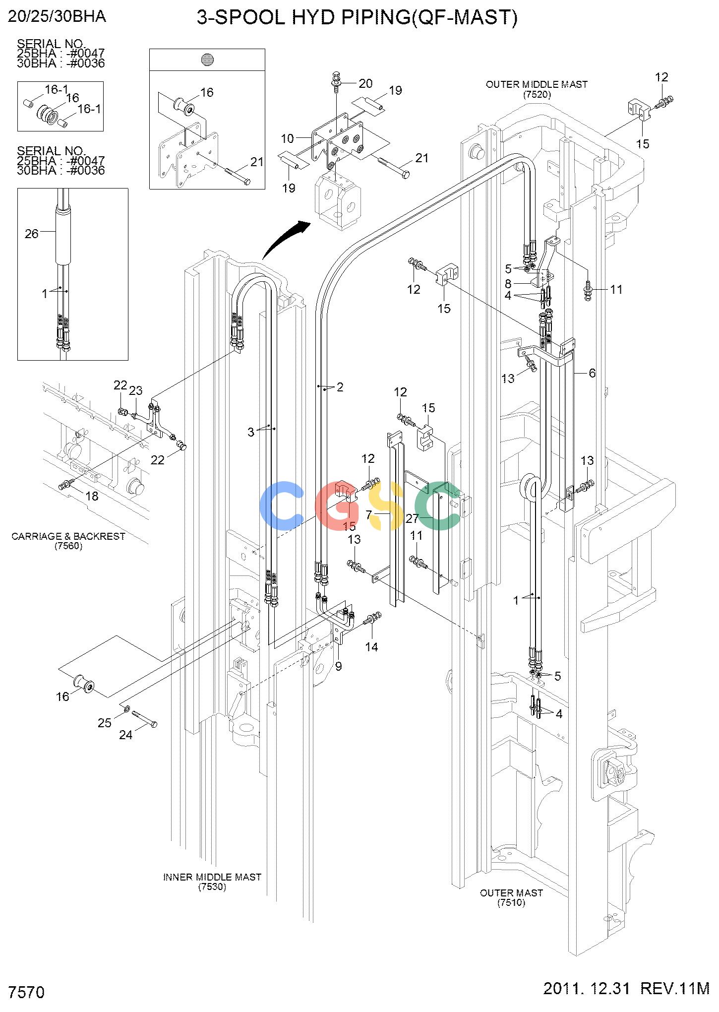 现代零件查询25/30/33L-7M 3-SPOOL HYD PIPING (QF-MAST)EPC Hyundai 