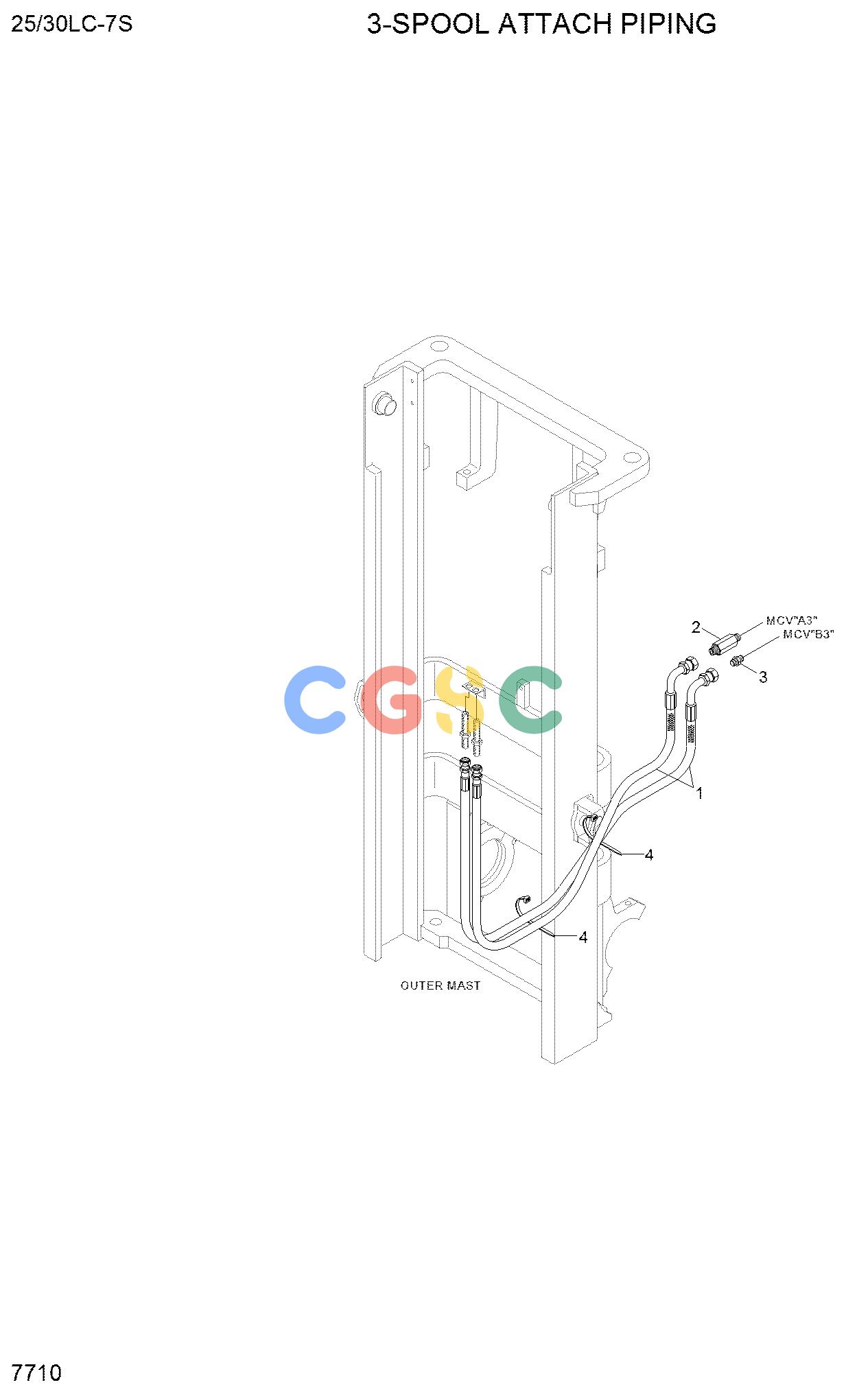 现代零件查询25/30LC-7S 3-SPOOL ATTACH PIPINGEPC Hyundai 