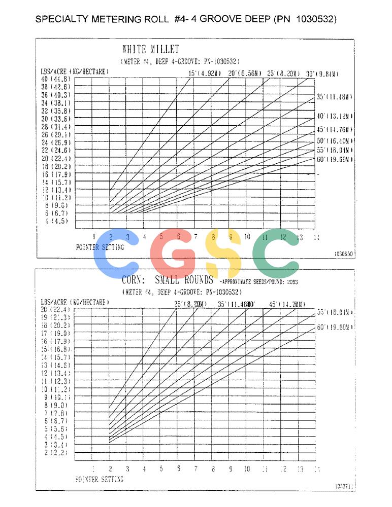 凯斯零件查询(3503) - CONCORD AIR SYSTEM (1/96-12/00) (D30) - SPECIALTY METERING ROLL #4 - 4 GROOVE DEEP (PN 1030532) Case Agriculture