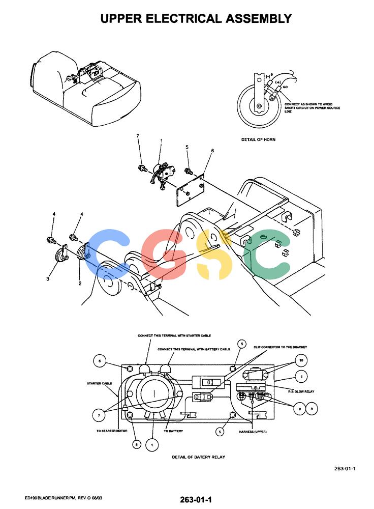 神钢零件查询(ED190LC-6E) - BLADE RUNNER EXCAVATOR/DOZER BTW YL03U0136 - YL03U0292 (1/05-12/06) (01-074) - UPPER ELECTRICAL ASSEMBLY Kobelco