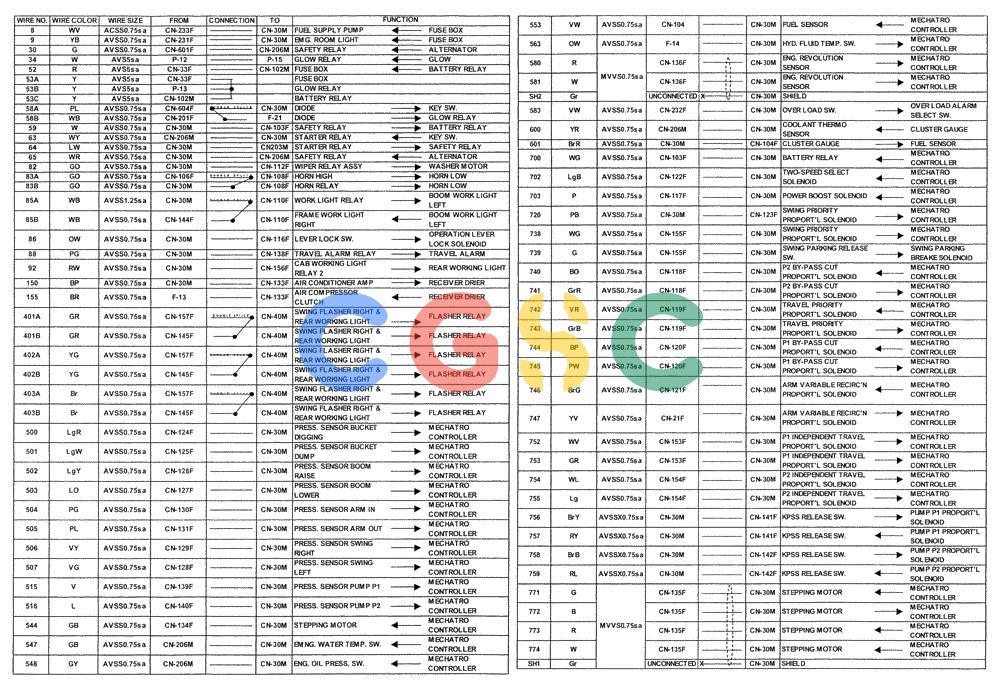 神钢零件查询(SK160LC) - DYNAMIC ACERA EXCAVATOR 11/2000 ASN YM02U0101 (11/00-12/02) (01-063[10]) - HARNESS ASSY Kobelco