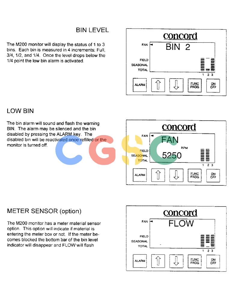 凯斯零件查询(1100) - CONCORD AIR SYSTEM (10/97-12/00) (C08) - BIN LEVEL/LOW BIN/METER SENSOR Case Agriculture