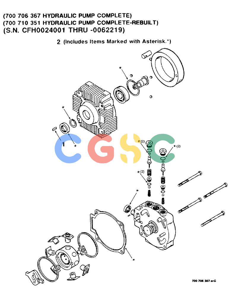 凯斯零件查询(8530) - CASE IH RECTANGULAR BALER (1/88-12/99) (9-72) - HYDRAULIC PUMP ASSY (RADIAL PISTON) (700706367 HYDRAULIC PUMP COMPLETE) (S.N. CFH0024001-CFH0062219) Case Agriculture
