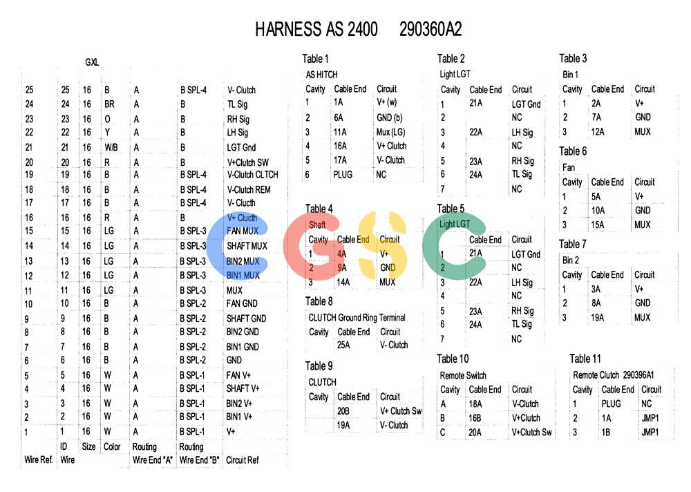 凯斯零件查询(1124) - CONCORD AIR SYSTEM (5/99-12/00) (E54[1]) - HARNESS AS 2400 SCHEMATIC 290360A2 Case Agriculture