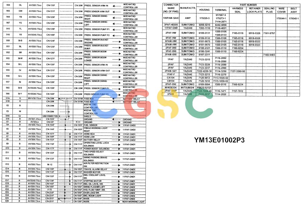 神钢零件查询(SK160LC) - DYNAMIC ACERA EXCAVATOR 11/2000 ASN YM02U0101 (11/00-12/02) (01-063[11]) - HARNESS ASSY Kobelco