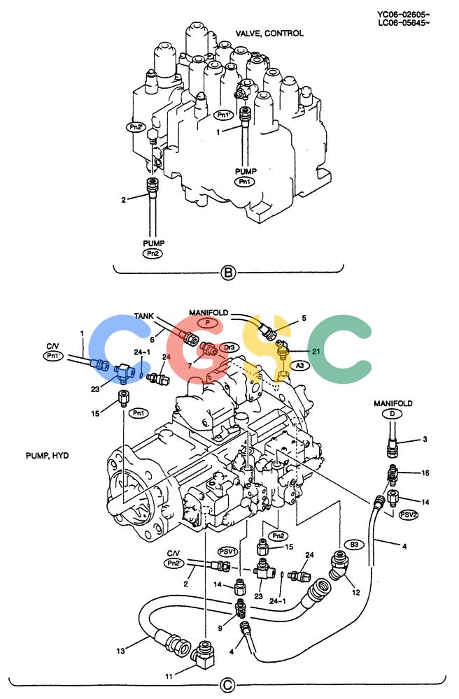 神钢零件查询(BREAKER) - NIBBLER/BREAKER ATTACHMENT - SK330, SK330LC DYNAMIC ACERA EXCAVATOR (9/04-) (01-026[02]) - CONTROL LINES, REMOTE (EXTRA) Kobelco