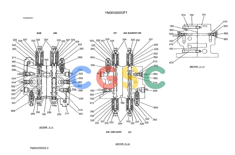 神钢零件查询(ED190LC) - BLADE RUNNER EXCAVATOR/DOZER BTW YL02U0101 - YL03U0135 (1/02-12/06) (06-023[03]) - VALVE ASSY CONTROL, P/N YM30V00003F1 Kobelco