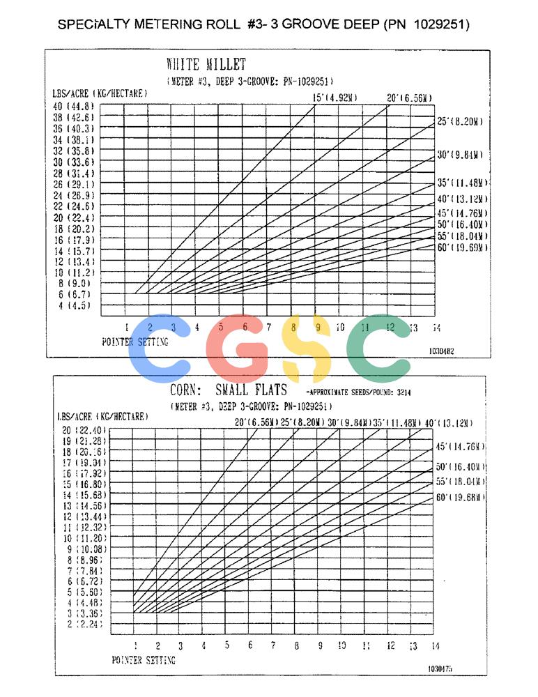 凯斯零件查询(3503) - CONCORD AIR SYSTEM (1/96-12/00) (D26) - SPECIALTY METERING ROLL #3 - 3 GROOVE DEEP (PN 1029251) Case Agriculture