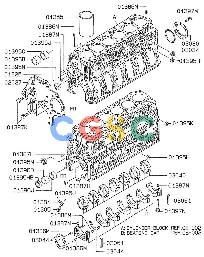 纽荷兰零件查询(E235SRLC) - CRAWLER EXCAVATOR BTW YU04-00837 - YU04-01417 (08-008) - CYLINDER BLOCK New Holland Constructuion