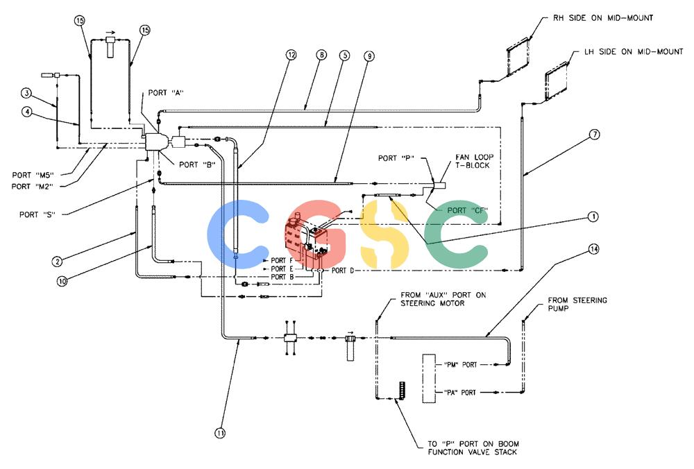 凯斯零件查询(438) - FLEX-AIR APPLICATOR - 2003 (3/03-10/03) (06-006) - HOSE GROUP, FLEX, 4330 Case Agriculture