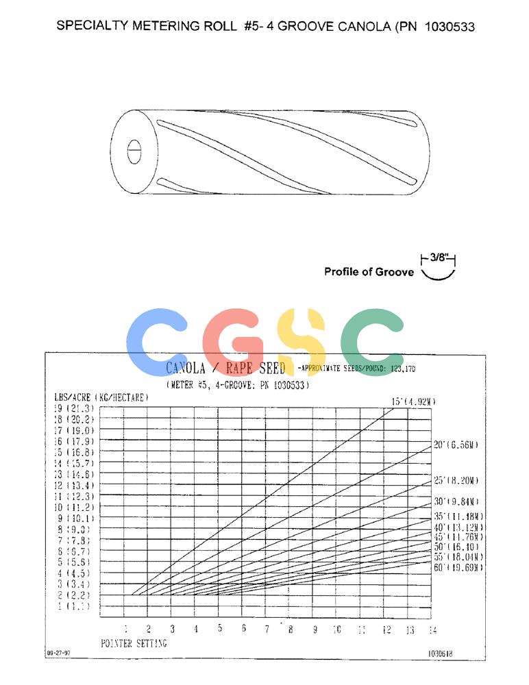 凯斯零件查询(1100) - CONCORD AIR SYSTEM (10/97-12/00) (D33) - SPECIALTY METERING ROLL #5 - 4 GROOVE CANOLA, PN 1030533 Case Agriculture