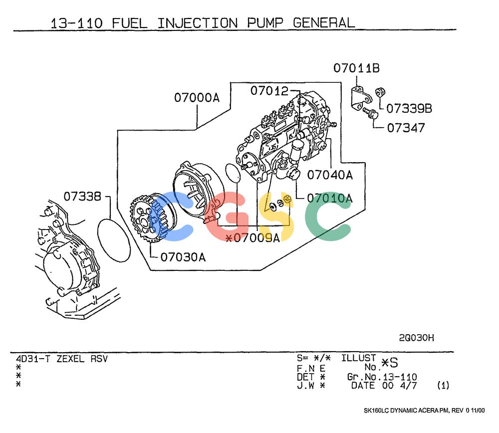 神钢零件查询(SK160LC) - DYNAMIC ACERA EXCAVATOR 11/2000 ASN YM02U0101 (11/00-12/02) (09-020) - FUEL INJECTION PUMP GENERAL Kobelco