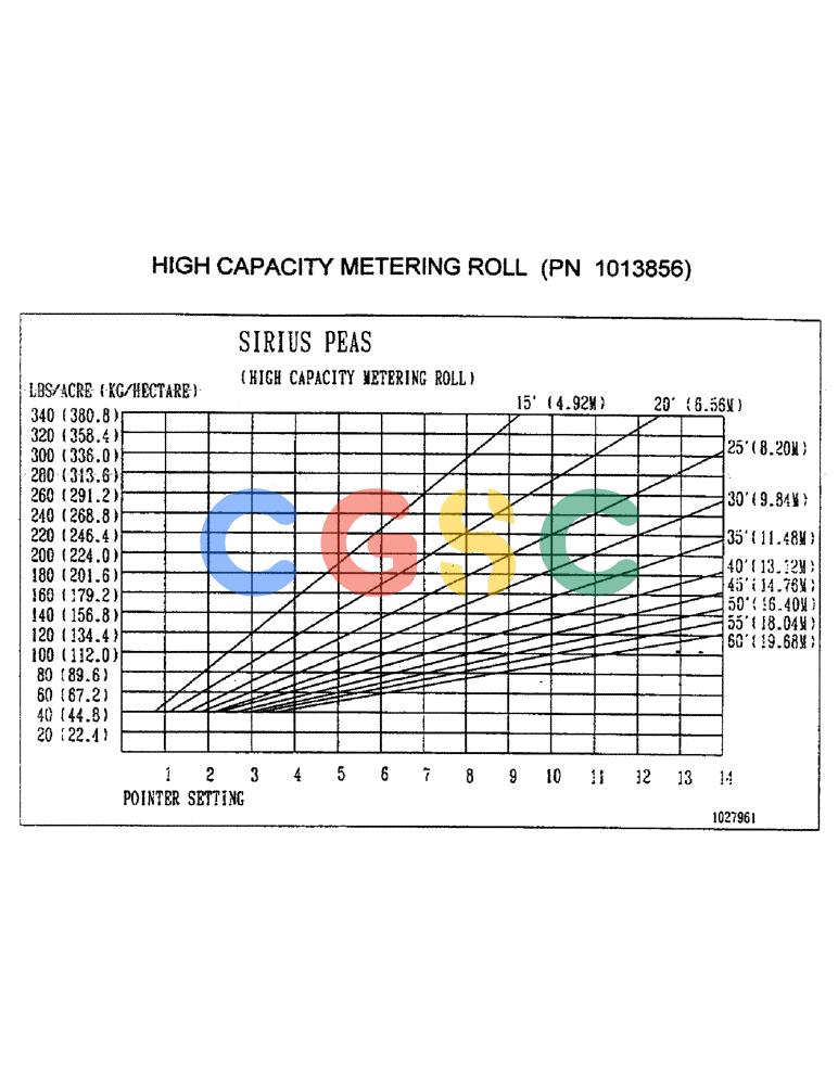 凯斯零件查询(1100) - CONCORD AIR SYSTEM (10/97-12/00) (D13) - HIGH CAPACITY METERING ROLL, PN 1013856 Case Agriculture