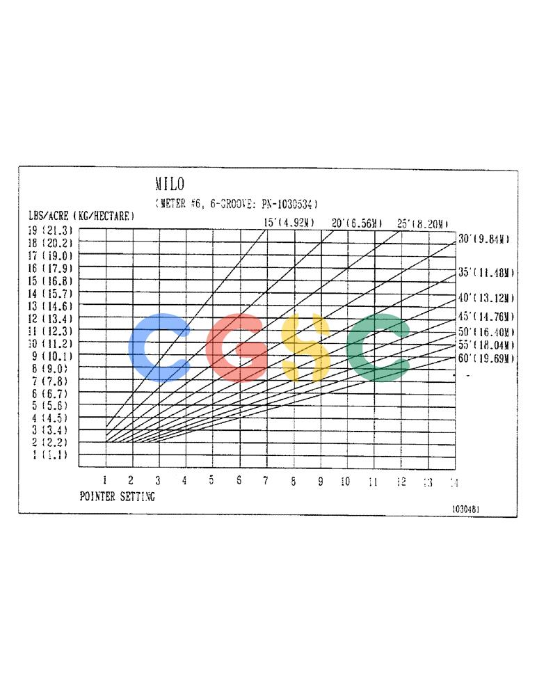 凯斯零件查询(3503) - CONCORD AIR SYSTEM (1/96-12/00) (D36) - SPECIALTY METERING ROLL #6 - 6 GROOVE CANOLA (PN 1030534) Case Agriculture