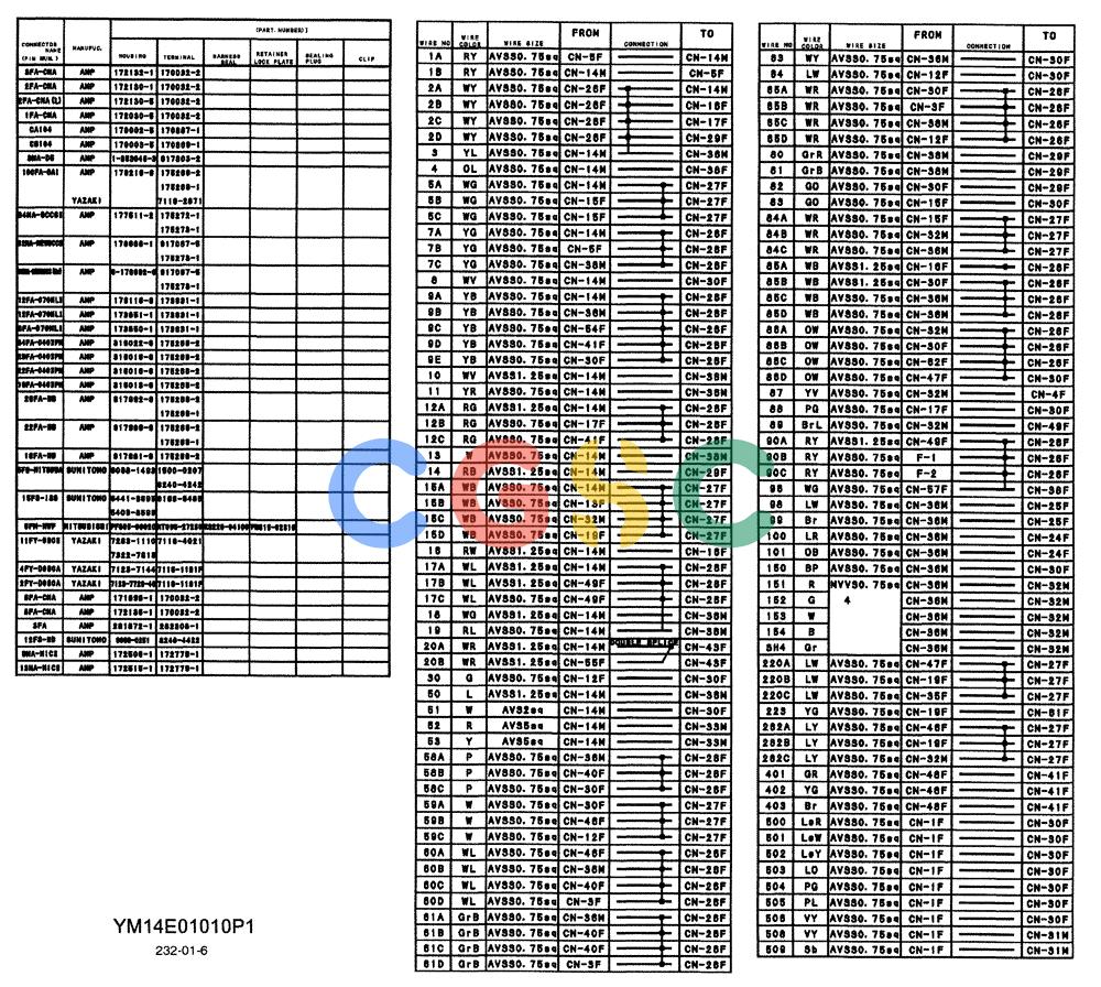 神钢零件查询(ED190LC-6E) - BLADE RUNNER EXCAVATOR/DOZER BTW YL03U0136 - YL03U0292 (1/05-12/06) (01-065[05]) - CONTROLLER GROUP Kobelco