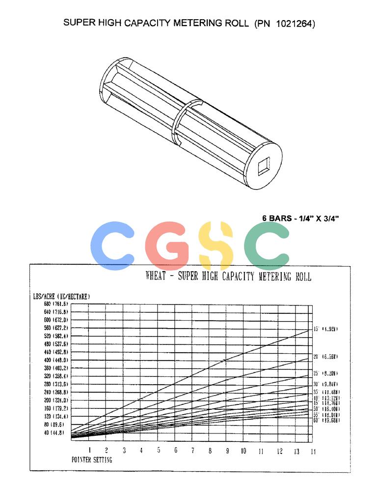 凯斯零件查询(1100) - CONCORD AIR SYSTEM (10/97-12/00) (D15) - SUPER HIGH CAPACITY METERING ROLL, PN 1021264 Case Agriculture