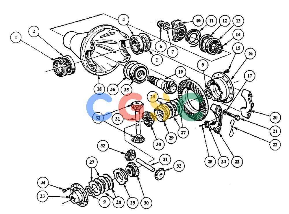 纽荷兰零件查询(AD300) - ARTICULATED DUMP TRUCK (1/01-) (2.377/2A[03]) - REAR AXLE - DIFFERENTIAL New Holland Constructuion