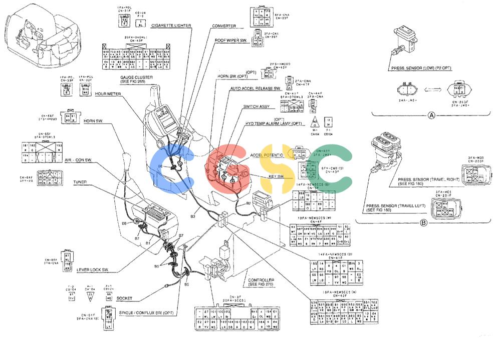 纽荷兰零件查询(EH70) - MIDI CRAWLER EXCAVATOR (N.A.) (1/05-) (077) - HARNESS ASSEMBLY New Holland Constructuion