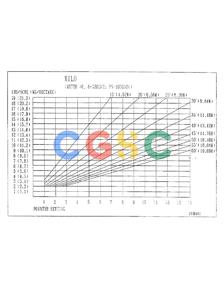 凯斯零件查询(1100) - CONCORD AIR SYSTEM (10/97-12/00) (D36) - SPECIALTY METERING ROLL #6 - 6 GROOVE CANOLA, PN 1030534 Case Agriculture