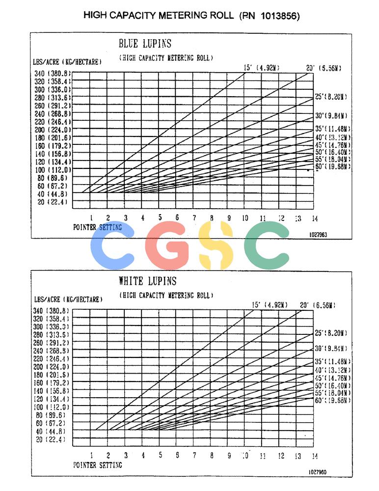 凯斯零件查询(2400) - CONCORD AIR SYSTEM (1/96-12/99) (D12) - HIGH CAPACITY METERING ROLL, PN 1013856 Case Agriculture