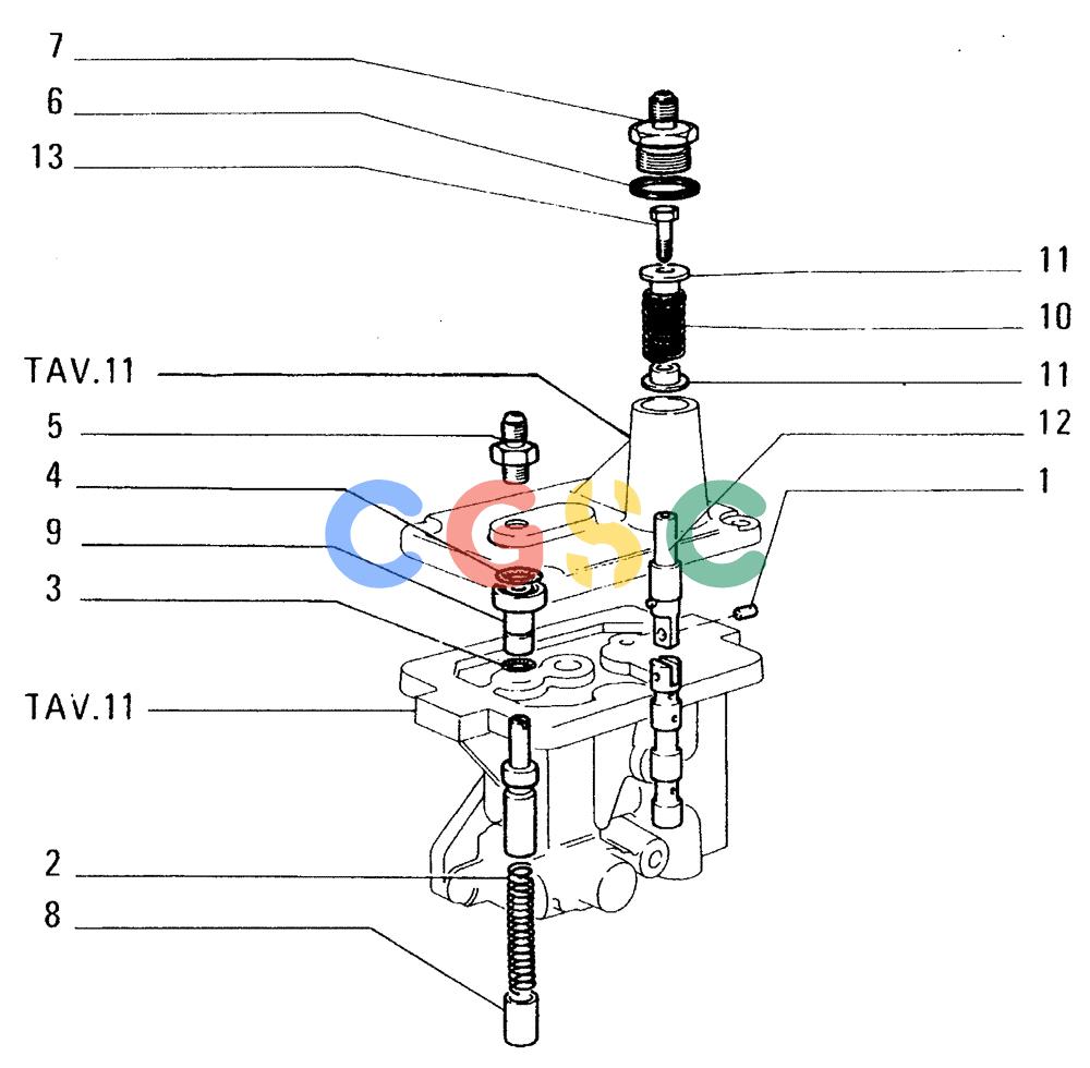 纽荷兰零件查询(FD14E) - CRAWLER DOZER (1.2110[012]) - TRANSMISSION-CONTROL VALVE New Holland Constructuion