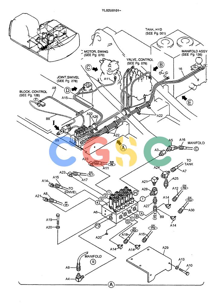 神钢零件查询(ED190LC) - BLADE RUNNER EXCAVATOR/DOZER BTW YL02U0101 - YL03U0135 (1/02-12/06) (01-037[01]) - REMOTE, CONTROL LINES (VALVE) Kobelco