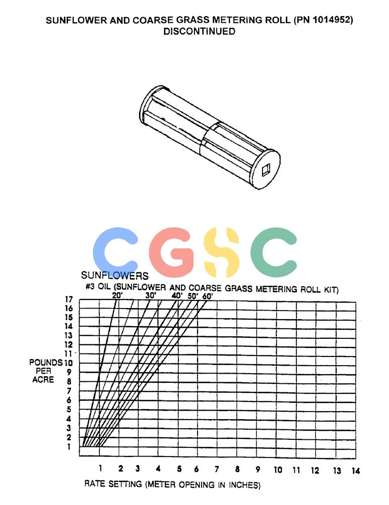 凯斯零件查询(3503) - CONCORD AIR SYSTEM (1/96-12/00) (D37) - SUNFLOWER AND COARSE GRASS METERING ROLL (PN 1014952) DISCONTINUED Case Agriculture