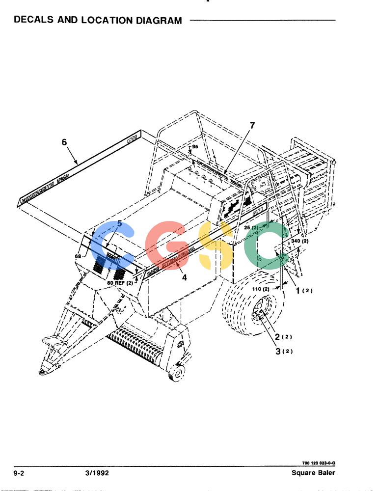 凯斯零件查询(8570) - CASE IH MID-SIZE RECTANGULAR BALER (1/91-12/96) (9-02) - DECALS AND LOCATION DIAGRAM Case Agriculture