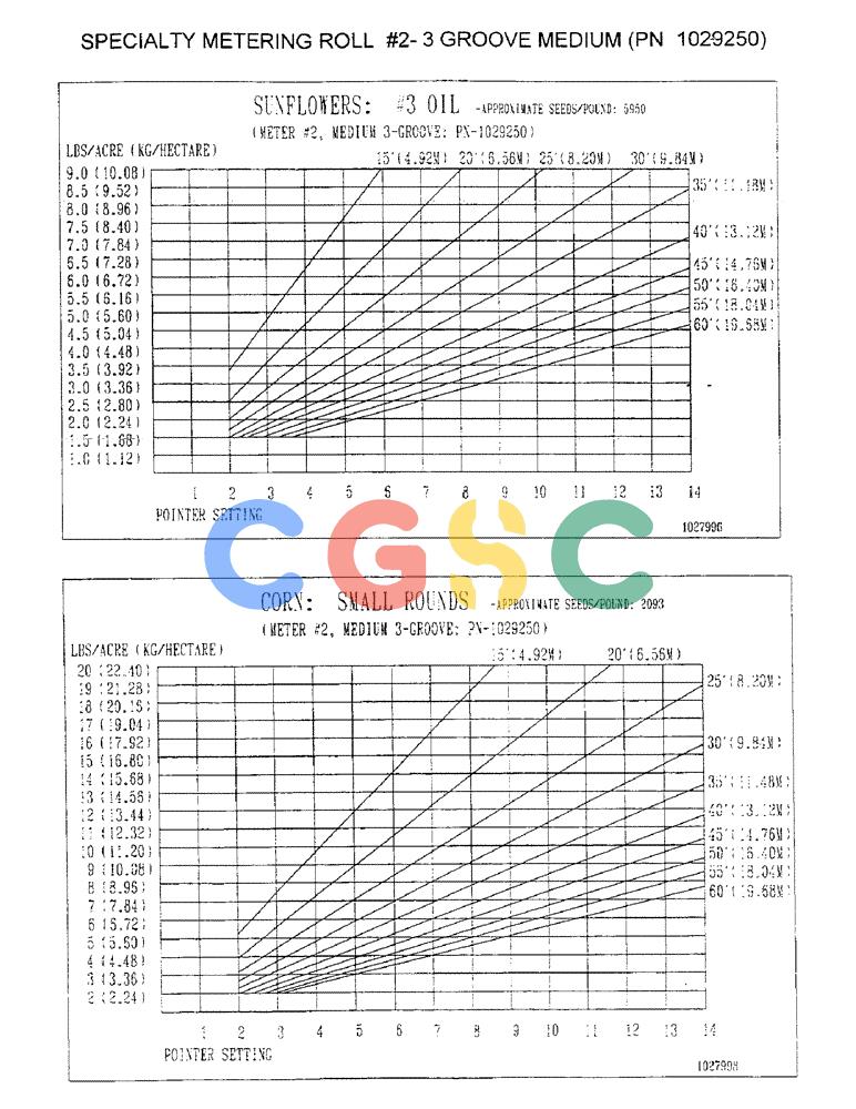 凯斯零件查询(2400) - CONCORD AIR SYSTEM (1/96-12/99) (D22) - SPECIALTY METERING ROLL #2-3 GROOVE MEDIUM, PN1029250 Case Agriculture