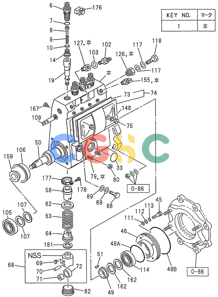 纽荷兰零件查询(E200SRLC) - CRAWLER EXCAVATOR BTW LA04-01506 - LA04-01625 (08-028) - INJECTION PUMP New Holland Constructuion