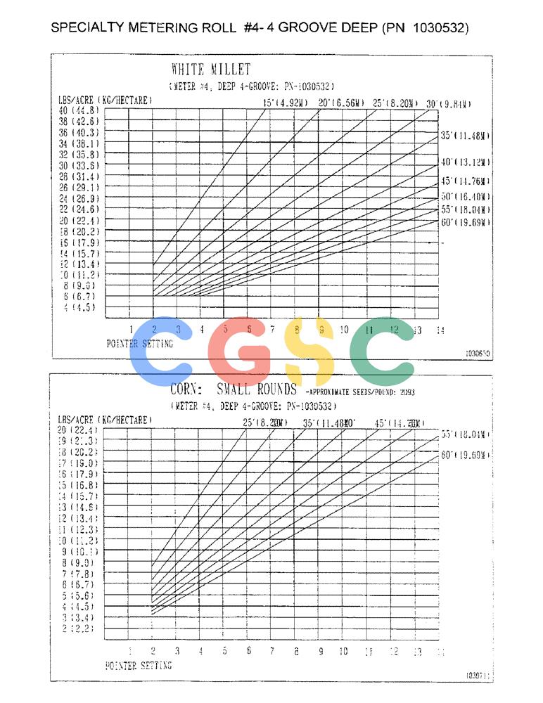 凯斯零件查询(2400) - CONCORD AIR SYSTEM (1/96-12/99) (D30) - SPECIALTY METERING ROLL #4-4 GROOVE DEEP, PN 1030532 Case Agriculture