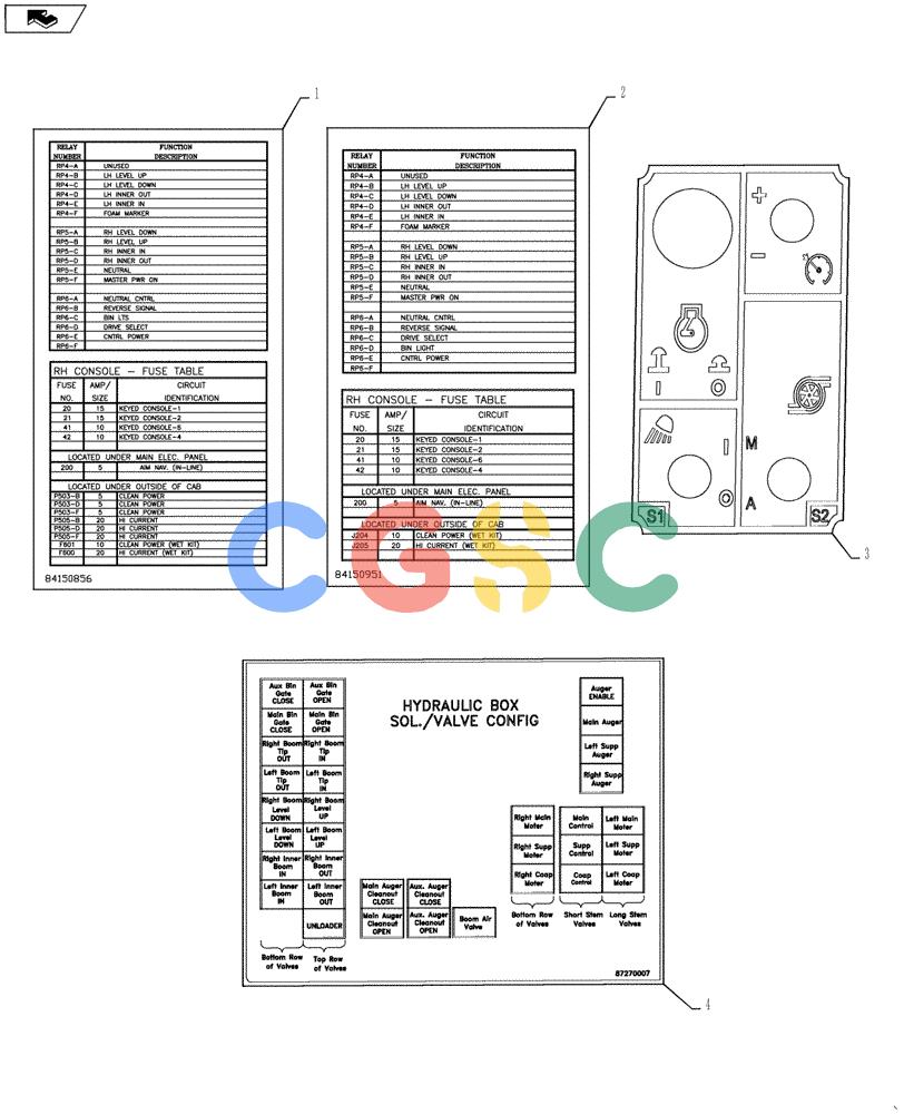 凯斯零件查询(810) - FLEX-AIR APPLICATOR - 2012 (2/12-) (90.108.04) - DECALS - FUSE AND RELAY, REMOTE STATION, SOLENOID AND VALVE CONFIGURATION Case Agriculture