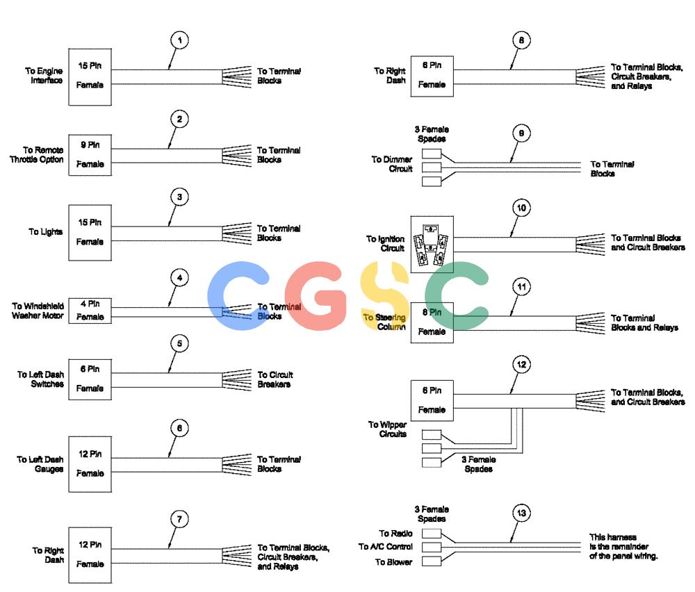凯斯零件查询(FLX3300B) - FLOATER - 2002 (9/02-10/03) (08-003) - ELECTRICAL PANEL HARNESSES Case Agriculture