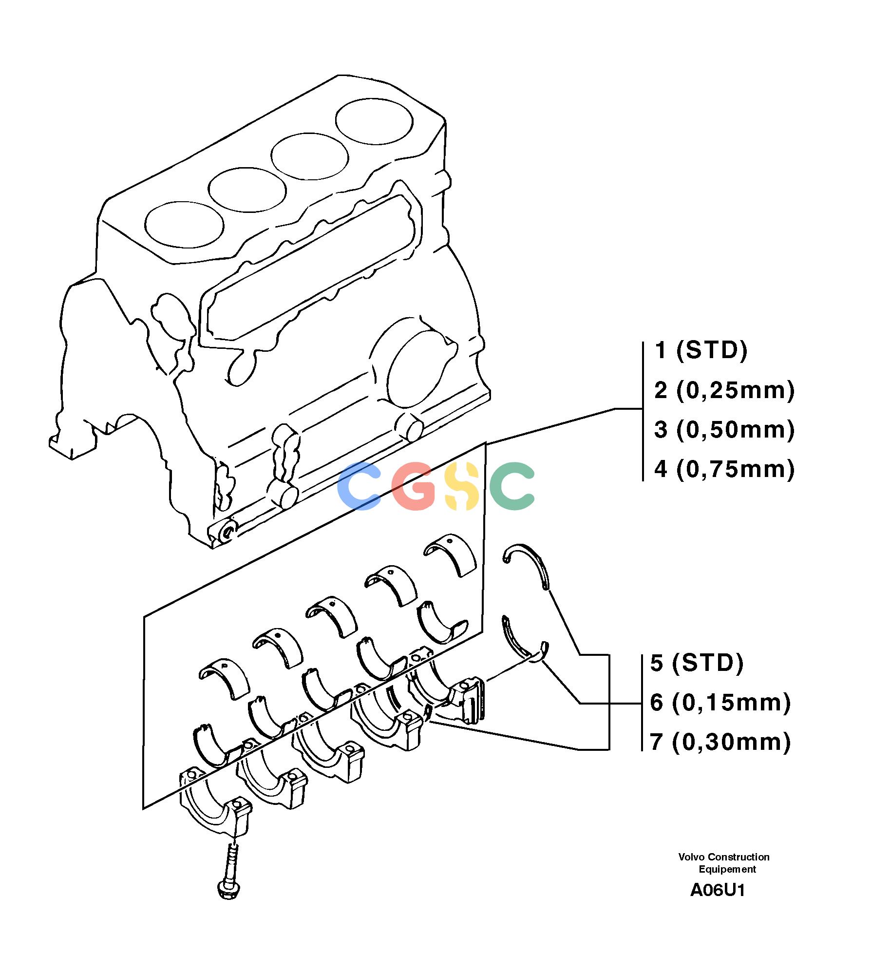 沃尔沃零件查询EW70VV Bearings ( set )TYPE 262262.10151-NoneNoneNoneNoneAutodata Volvo online
