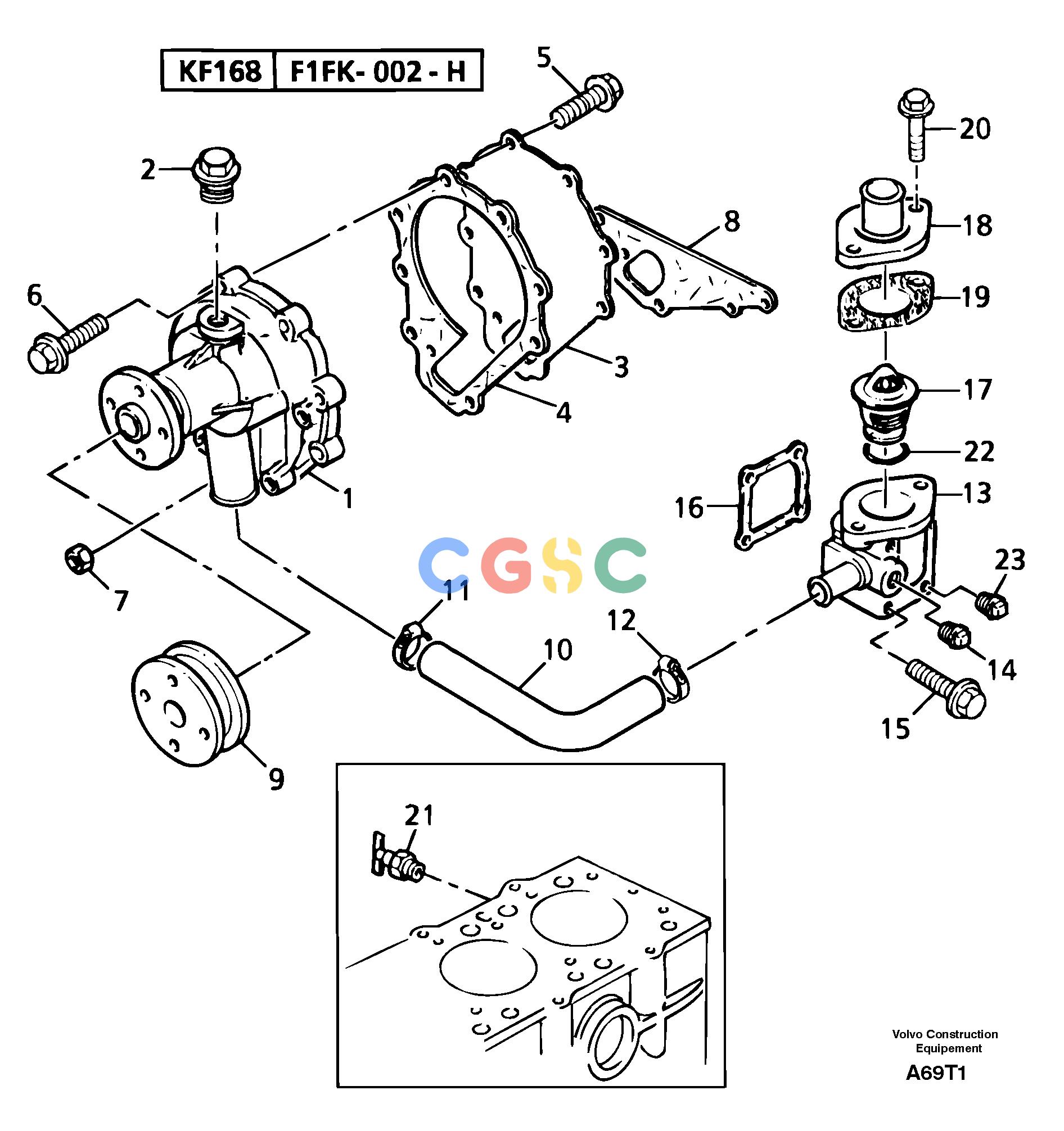 沃尔沃零件查询EW50VV Water pump / thermostatTYPE 256256.10151-NoneNoneNoneNoneAutodata Volvo online
