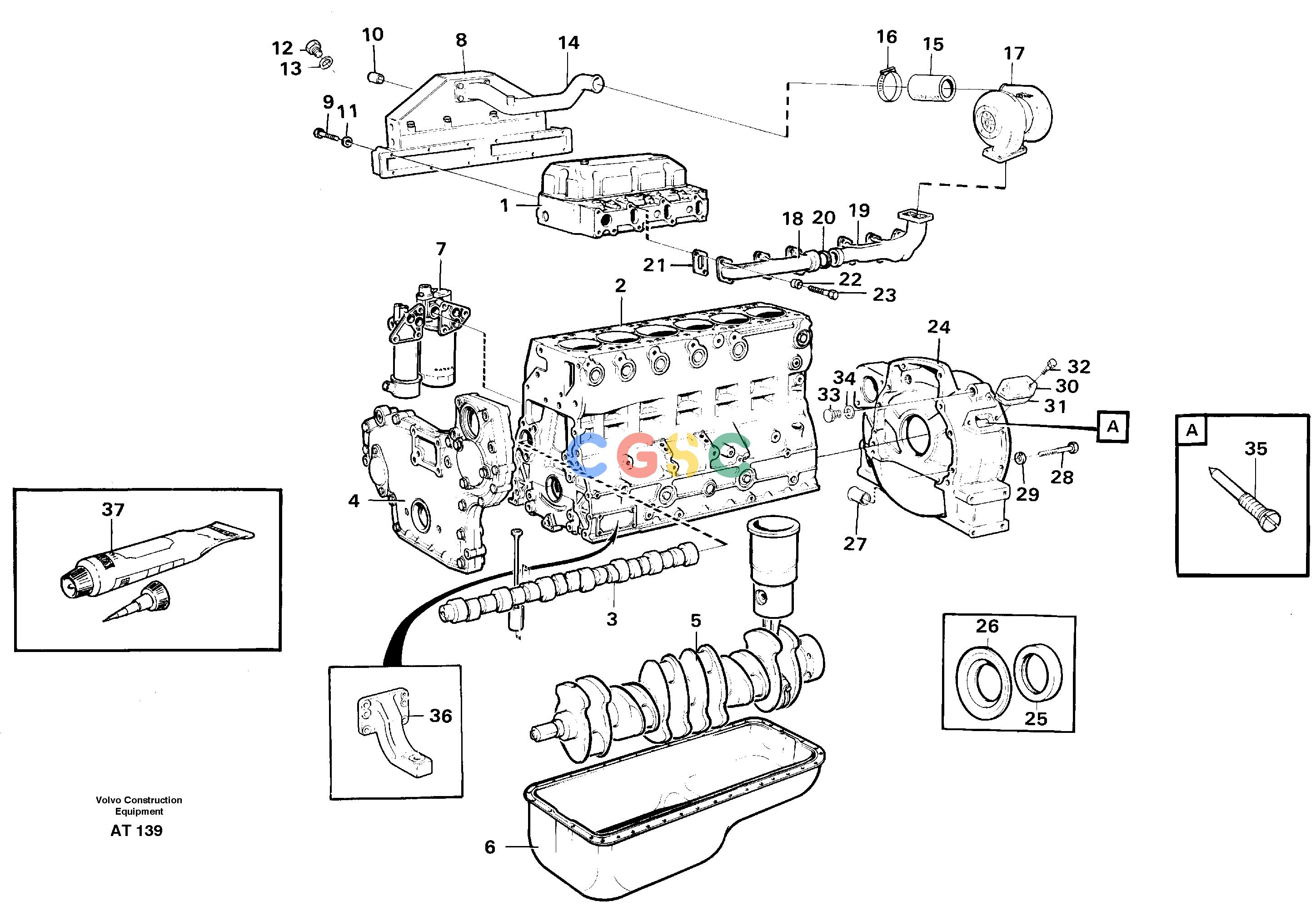 沃尔沃零件查询L90C Engine, assemblyNone NoneNoneNoneAutodata Volvo online